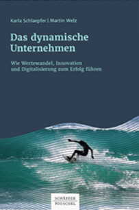 Wie Wertewandel, Innovation und Digitalisierung zum Erfolg führen